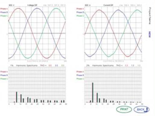 SOLV Harmonic Analysis Software